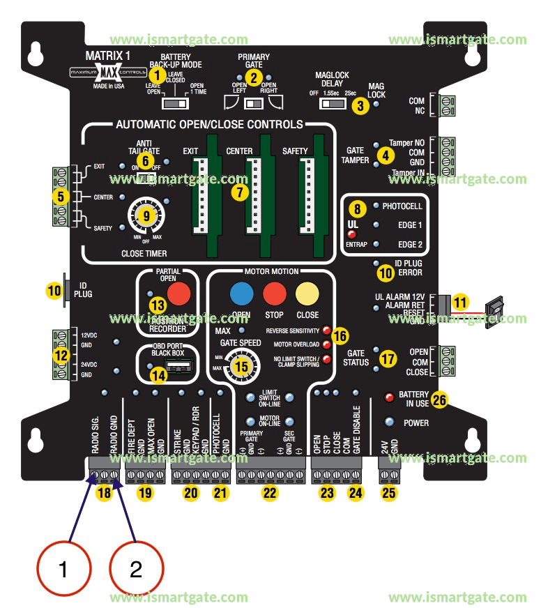 Wiring diagram for MAX - Maximum Controls- MAX F18